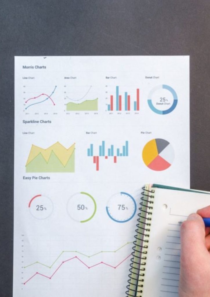 Data warehouse business intelligence