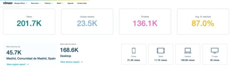 novedades-mayo-2022-videolearning