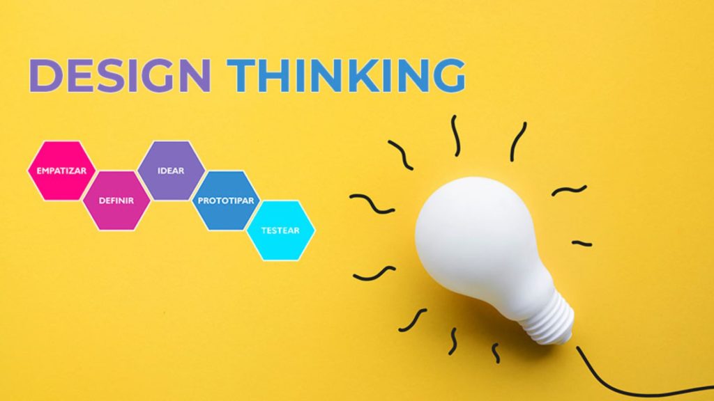 Resolución de problemas a través de la metodología design thinking