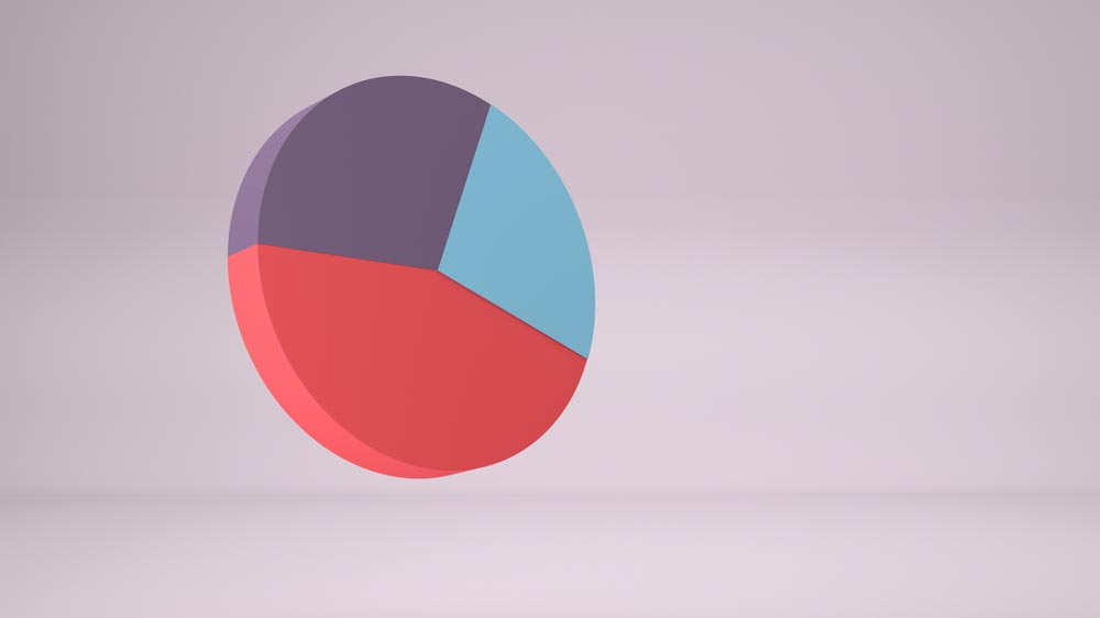 Medios de comunicación e interacción online con el cliente en el sector librero