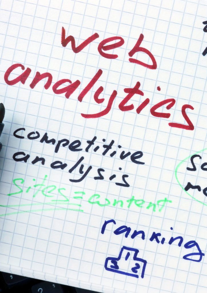 Fundamentos de analítica web