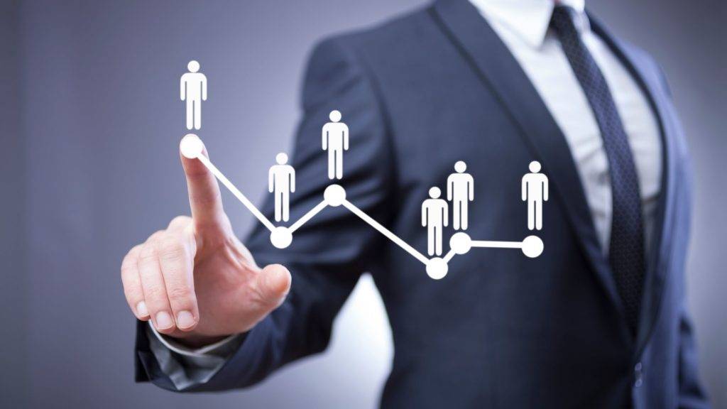 Social media para los recursos humanos