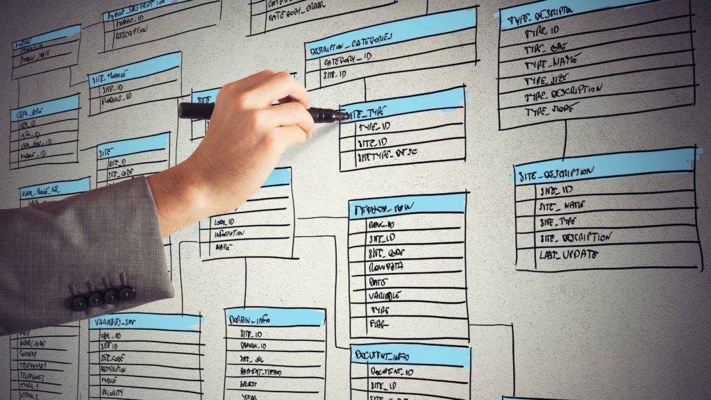 Administración de base de datos Oracle