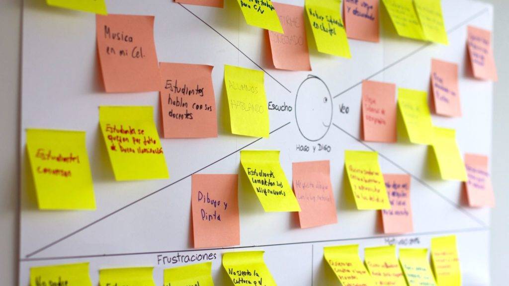 Design thinking y lean startup