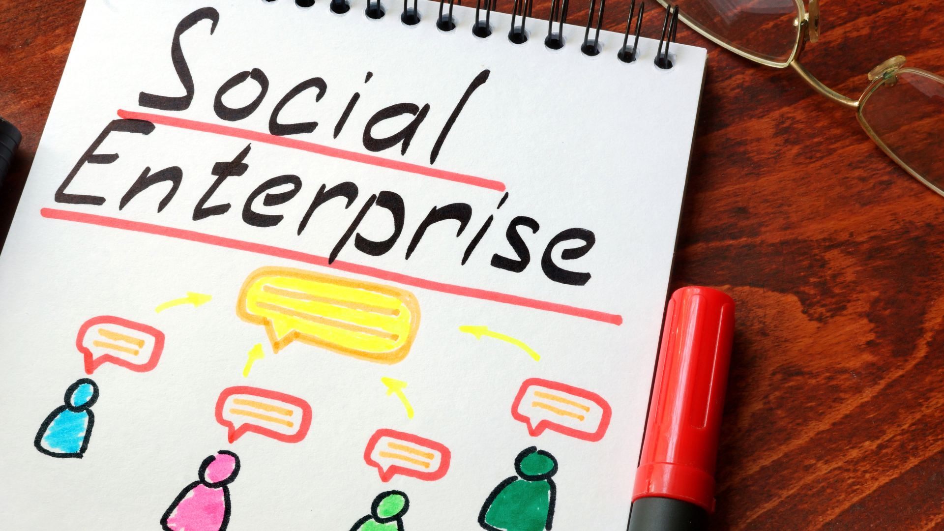 La persona como motor de la economía social